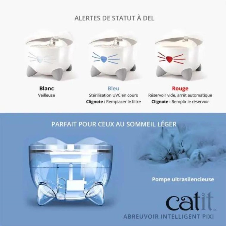 Fontaine à eau Chat – Catit Pixi Smart Wifi coloris blanc – 2 litres 776905
